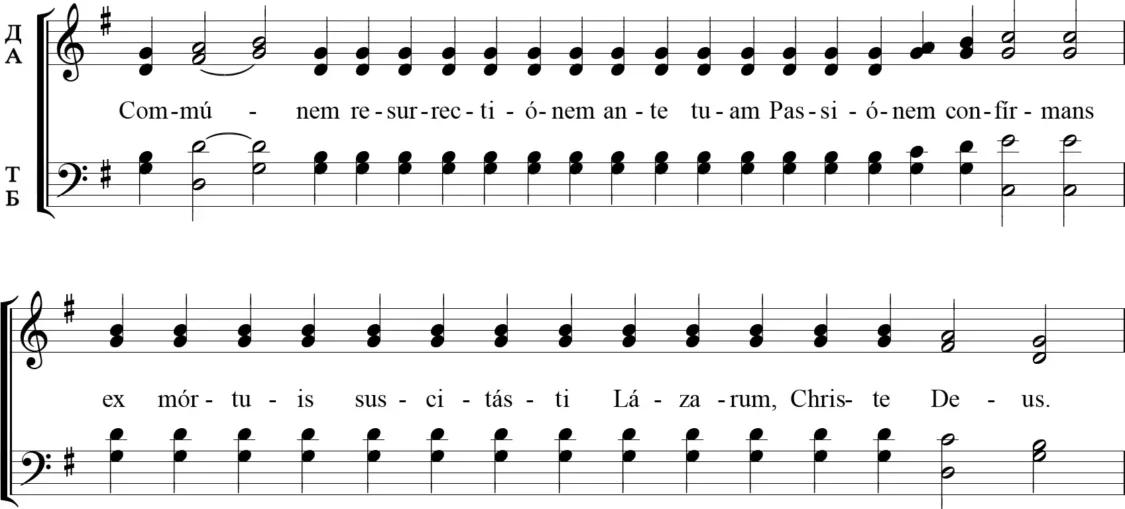 Communem resurrectionem - Tropaire du Samedi de Lazare, ton 1